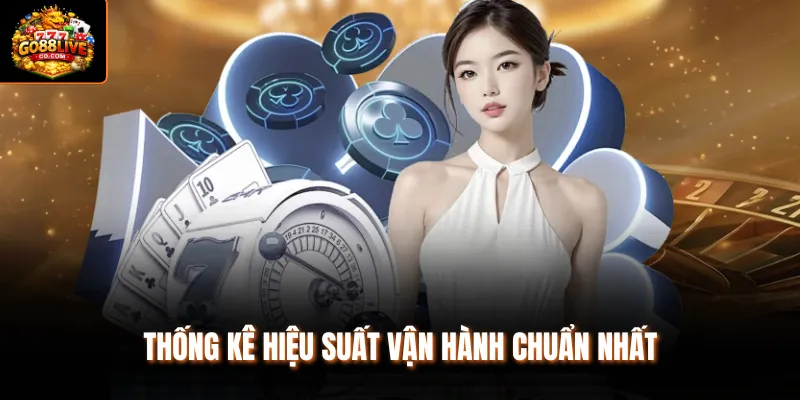 Thống kê hiệu suất vận hành chuẩn nhất